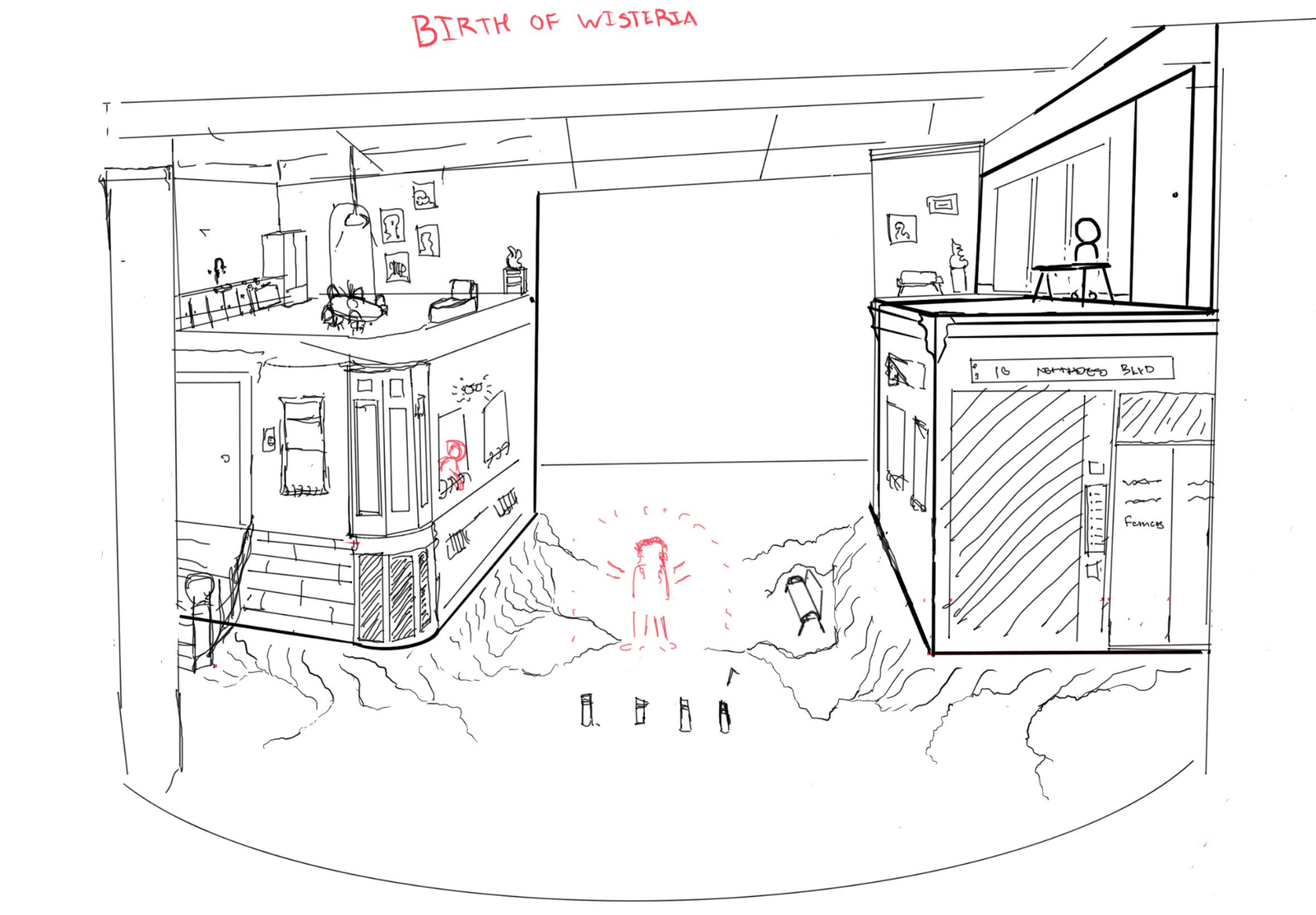 Full-stage rendering